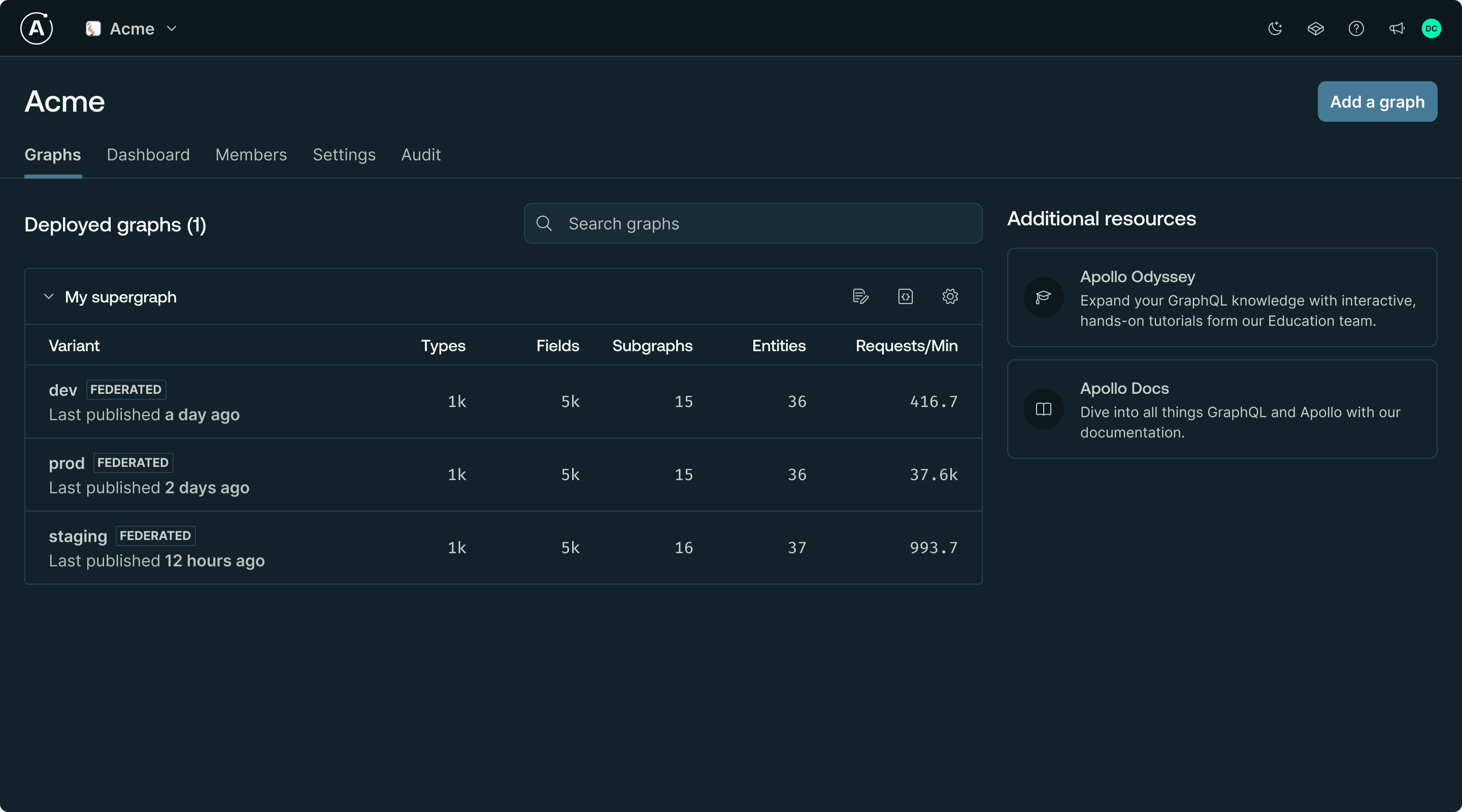 screenshot of Apollo GraphQL
